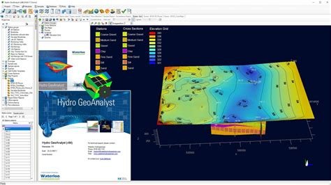 Schlumberger Hydro GeoAnalyst Plus